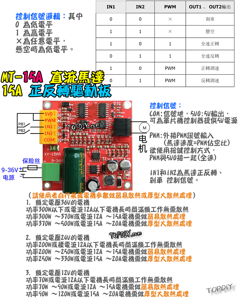 可正反轉【TopDIY】MT-15A 直流馬達 驅動板 15A 調速器 PWM調速 馬達 電機 開關 模組
