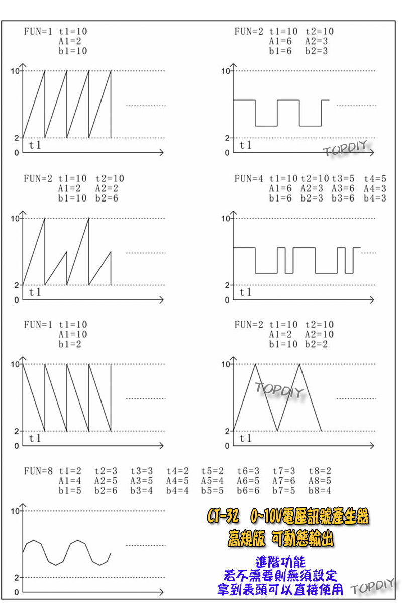 電壓源【TopDIY】CT-32 0-10V 訊號產生器 信號 發生器 電壓源 恆壓源 信號源 控制器 訊號源 電壓