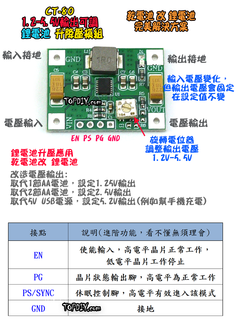 乾電池 改鋰電 解決方案【TopDIY】CT-80 可調 鋰電池 2A 升降壓 模組 迷你 DC直流 改造 電源