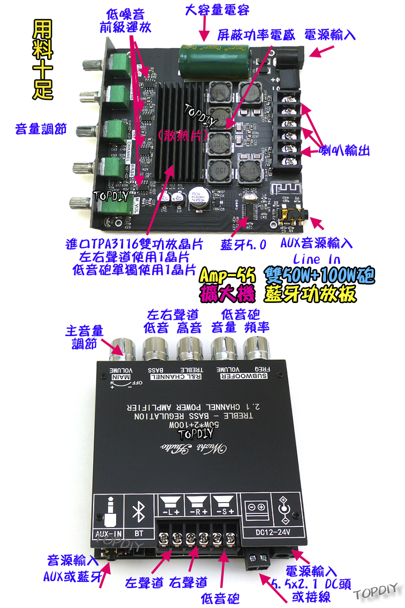 100瓦低音砲 TPA3116D2【TopDIY】AMP-55 2.1聲道 藍牙 D類 功放板 音響 音箱 擴大機
