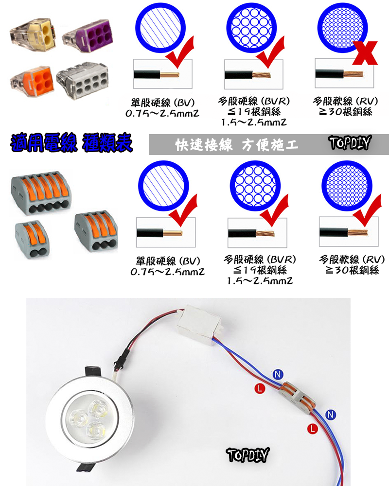 2對2【TopDIY】CP22 對接夾 萬能 導線 接線夾 快速 接線 端子 配線 電線 連接器 燈具 快速夾 SPL2