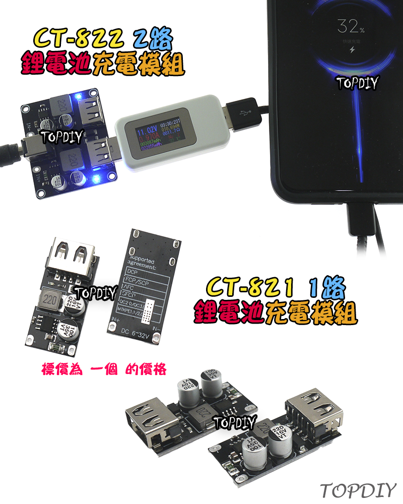 24瓦 1路 多協議【TopDIY】CT-821 快充板 模組 鋰電池 充電板 充電器 保護板 車載充電 QC3