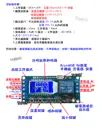 七種模式【TopDIY】CT-50 液晶 繼電器 控制板 模組 交直流 乾接點 定時器 延時 時間控制 導通 開關 觸發