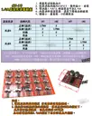【TopDIY】CT-13 1.5A 直流 馬達 驅動板 正反轉 PWM調速 雙H橋 步進馬達 電機 超越L298N