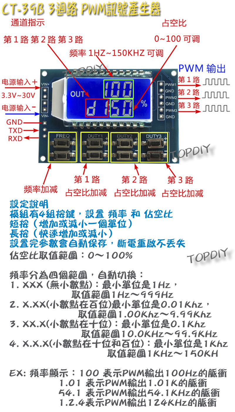 3迴路【TopDIY】CT-39B 數位 PWM 輸出 板 控制板 佔空比 頻率 可調 方波 馬達 LED 驅動 模組