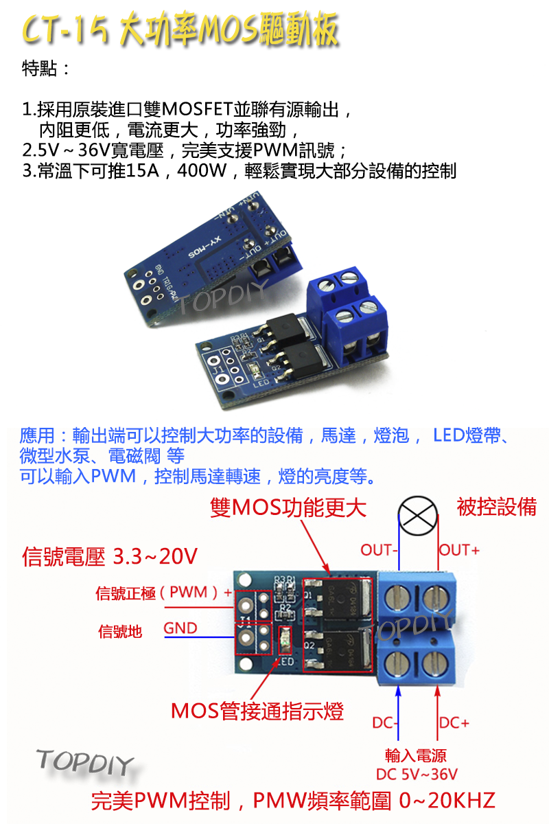 15A【TopDIY】CT-15 MOS 驅動板 模組 控制板 PWM 輸出 脈衝 頻率 MOSFET 可調 馬達驅動