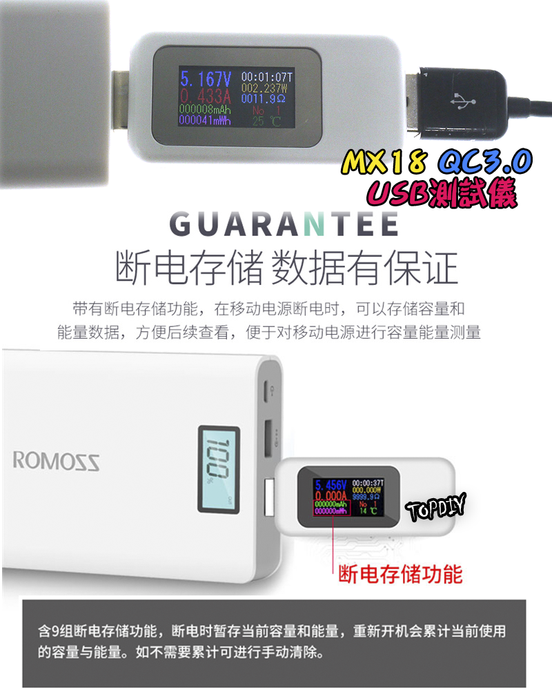 支援QC3.0【TopDIY】MX18 USB電壓電流表 30V6.5A 高規 鋰電池 測試儀 充電 檢測 電流 電壓