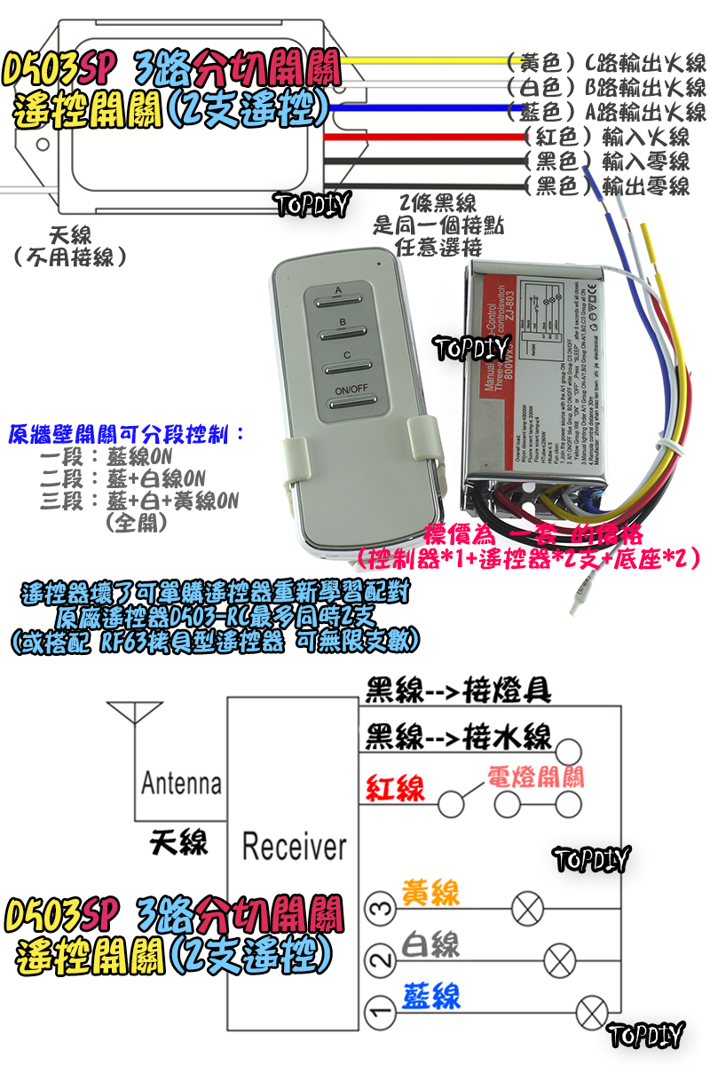 配2支遙控器【TopDIY】D503SP 遙控開關 3路 大功率 LED燈具 電燈 多切 控制 開關 分段
