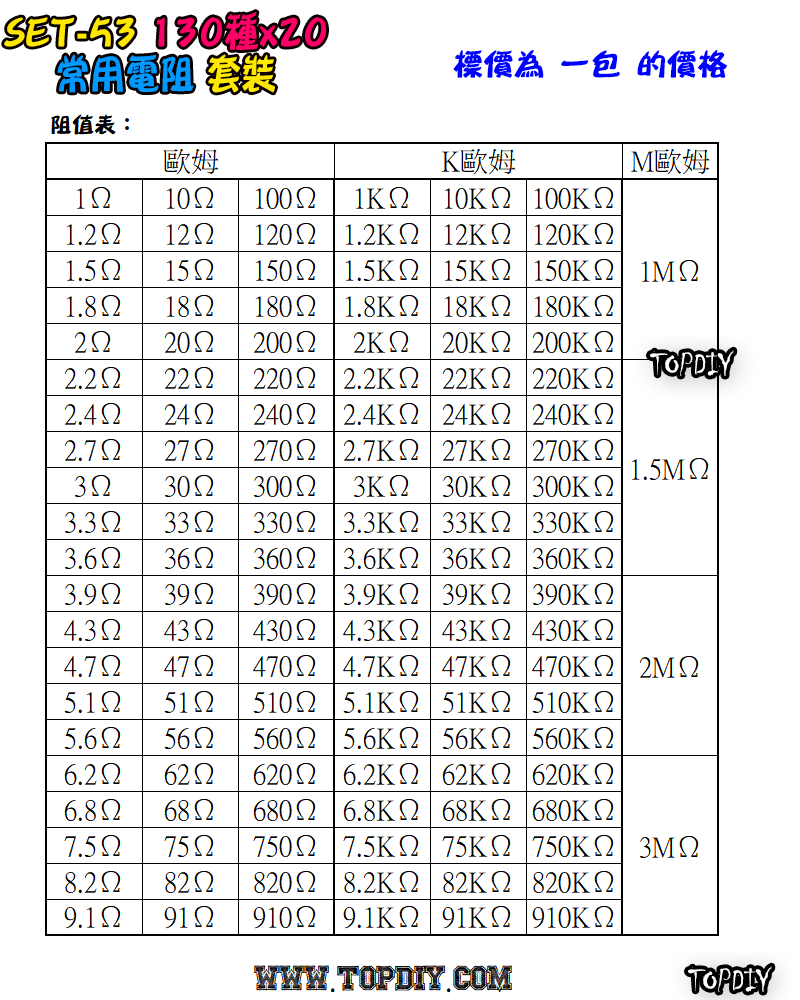 130種【TopDIY】SET-53 電阻 套裝 金屬薄膜 2600支 維修包 零件包 套裝 套件 電子材料 零件 維修