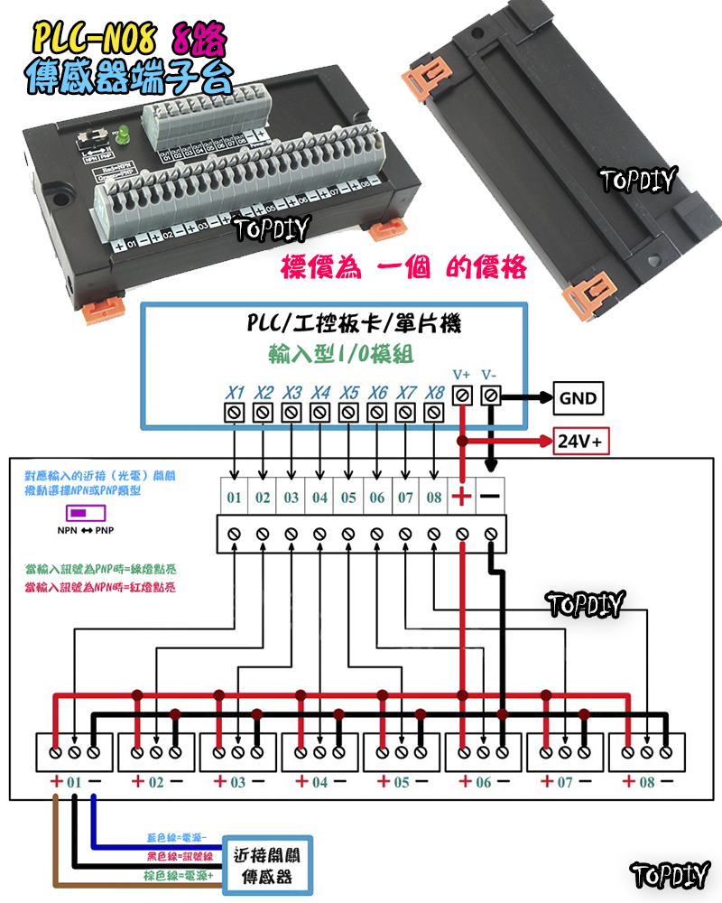 8位【TopDIY】PLC-N08 端子台 近接開關 傳感器 感測器 NPN PNP 匯流排 快接