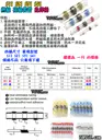 藍色【TopDIY】S31 免焊 熱縮 接線 套管 防水 連接器 免焊神器 焊錫 接線 中間 端子 電線 SST