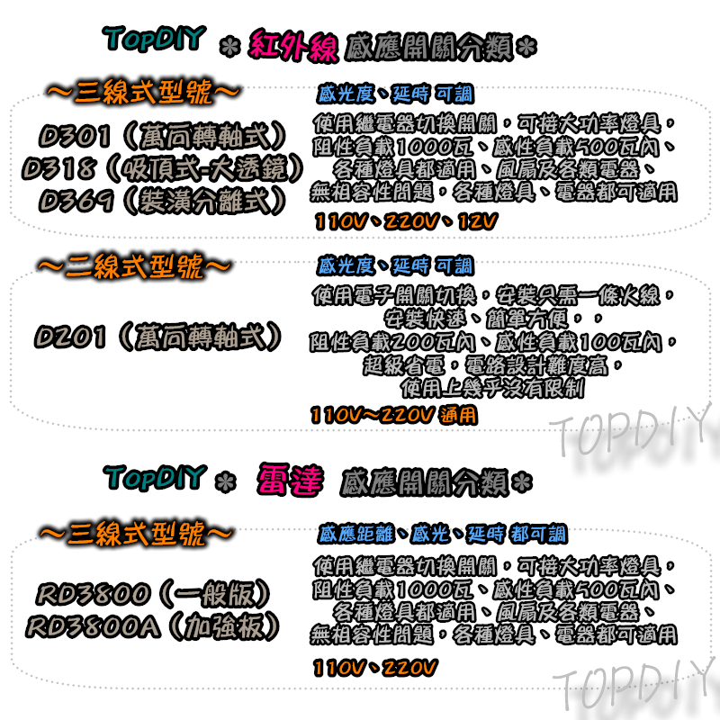 感應開關【TopDIY】D369-220V 3線式 裝潢分離式 紅外線 人體 感應開關 大功率 LED 燈泡 感應器