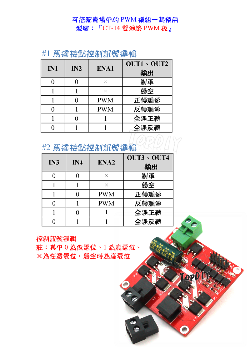 兩路控制【TopDIY】CT-19 直流馬達 驅動板 7A 160瓦 正反轉 PWM調速 馬達 電機 超越L298N