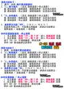 乾接點【TopDIY】CT-42B 溫度 濕度 控制模組 製冷 加熱 加溼 除濕 控制器 溫控 開關 冷藏 冷凍