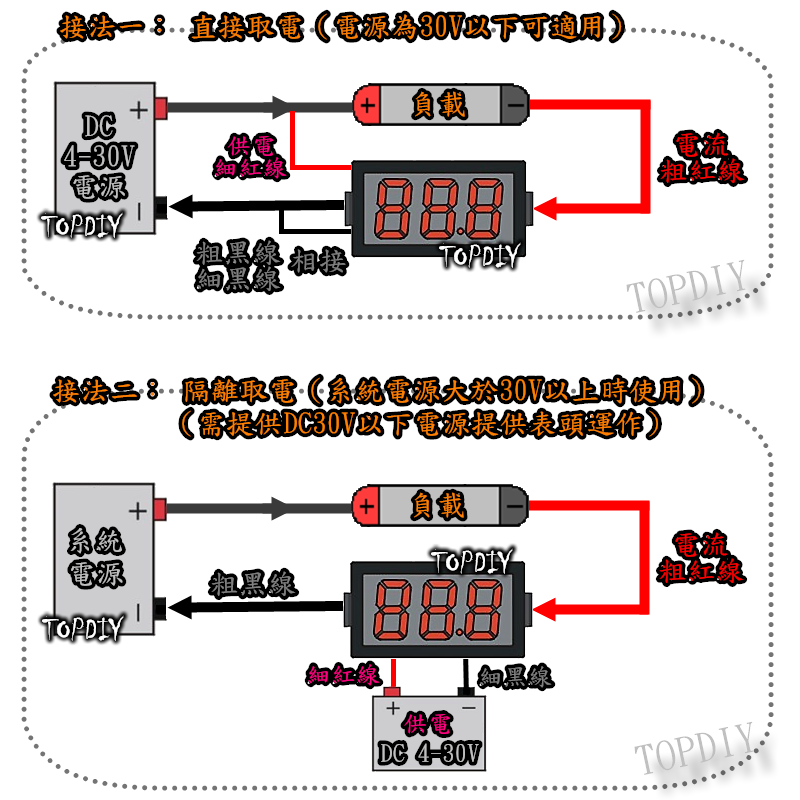 【TopDIY】EC3-10A-B 藍色 電流表 含外殼 三位顯示 數位 DC直流 電流錶 LED顯示 鋰電