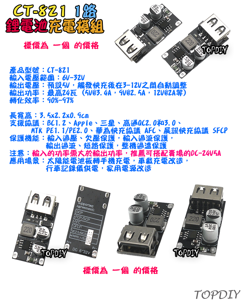 24瓦 1路 多協議【TopDIY】CT-821 快充板 模組 鋰電池 充電板 充電器 保護板 車載充電 QC3