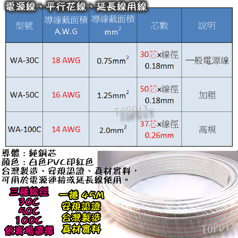 整捲45米 30C【TopDIY】WA-30CZ 平行花線(0.75mm2) 30芯 電線 絞線 延長線 平波線 電源線