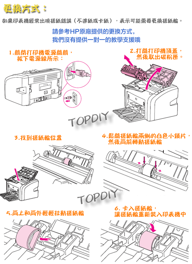 【TopDIY】W604 HP P1102w 搓紙輪 維修零件 抓不到紙 取紙輪 黏紙 P1100 1102 印表機卡紙