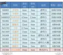 一張 40個【TopDIY】3M12703FS 方形 透明 矽膠 防滑墊 防撞墊 消音墊 防撞粒 防滑粒 3M12703