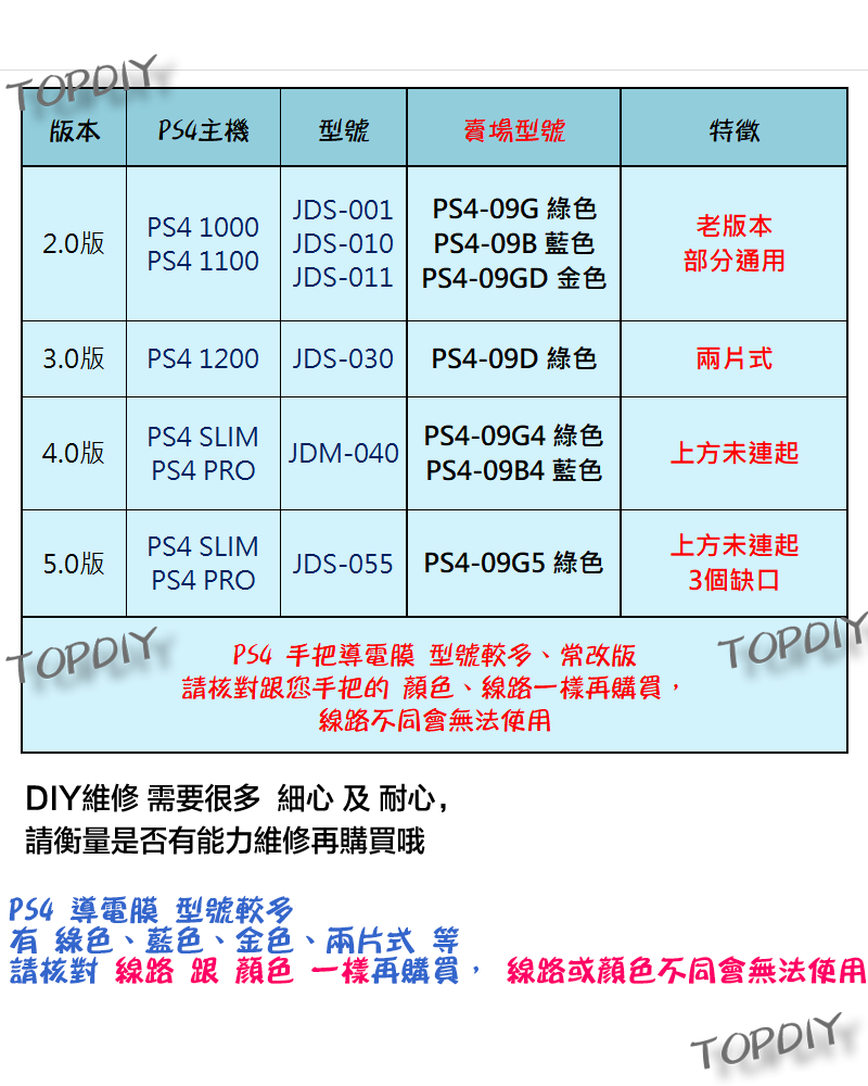 綠色 4版【TopDIY】PS4-09G4 PS4 導電膜 JDM-040 手把 搖桿 維修 零件 按鍵 按鈕 故障
