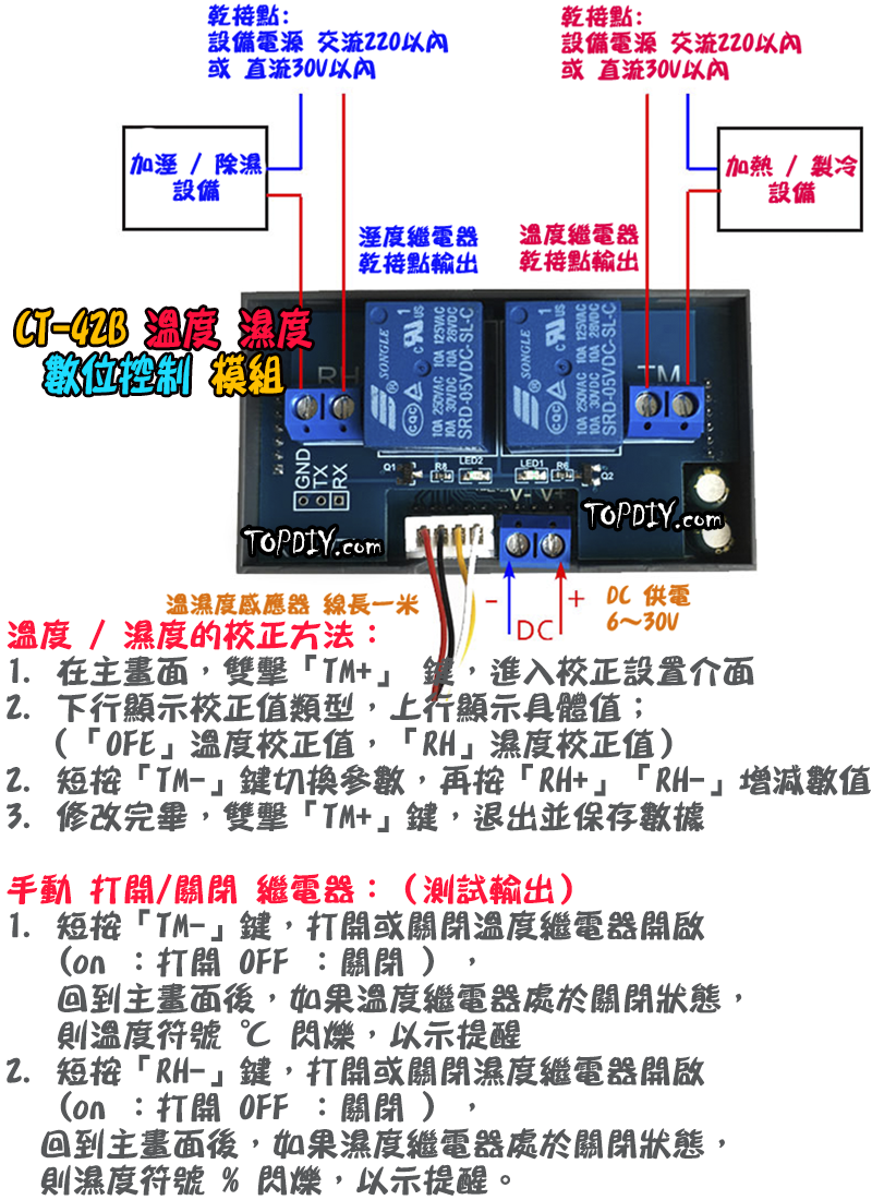 乾接點【TopDIY】CT-42B 溫度 濕度 控制模組 製冷 加熱 加溼 除濕 控制器 溫控 開關 冷藏 冷凍