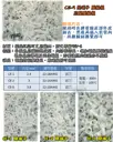 100個【TopDIY】CE-5 CE5 壓接端子 閉端子 尼龍 接線端子 壓線 接線 絕緣端子 接線頭 奶嘴頭