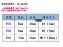 50對+原廠螺絲【TopDIY】W06 專利壁虎 6mm 膨脹螺絲 M6 塑膠壁虎 尼龍 鑽牆 牆面固定 DIY 工具