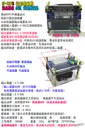 60瓦 含風扇外殼【TopDIY】EP-5139E 升降壓 電源 模組 恆電壓 恆電流 升壓 降壓 DC 直流 電源供應