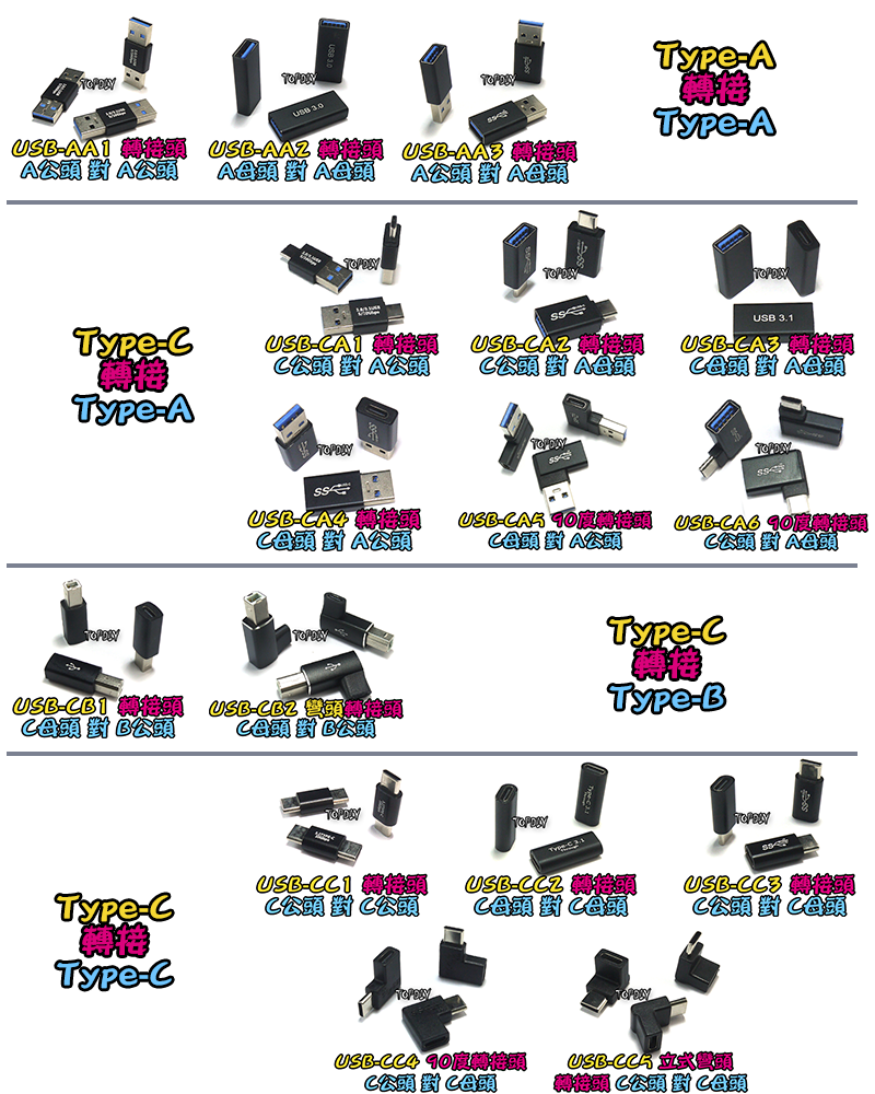 C公對A公【TopDIY】USB-CA1 轉接頭 轉接線 USB Type-A Type-C 接頭 轉接 轉換 刷機線
