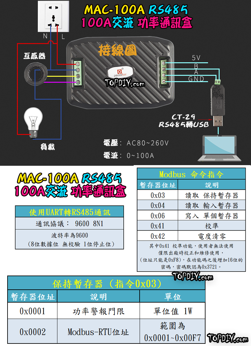 RS485 交流【TopDIY】MAC-100A 電力計 通訊盒 電壓 電流 電能 功率計 電流表 AC 電表 監測儀