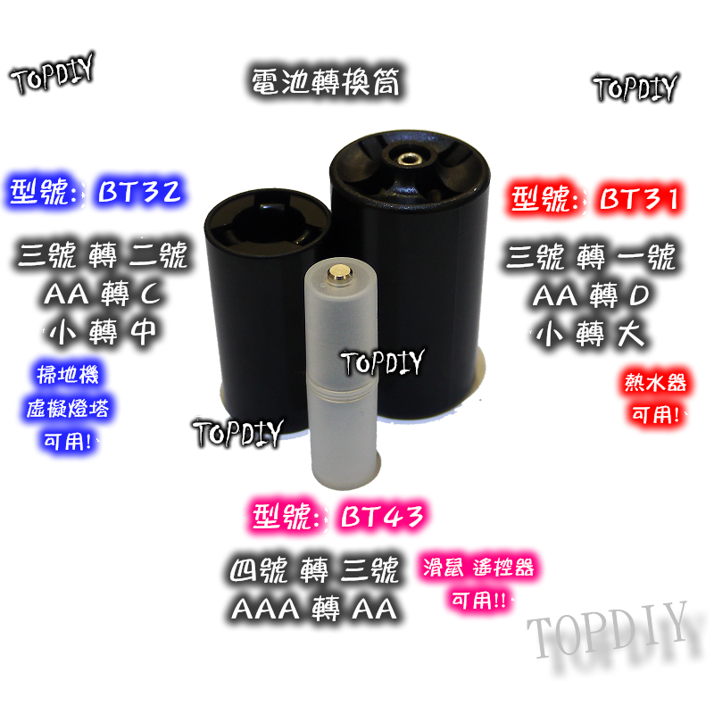 4格【TopDIY】BT54 18650電池盒 四格 鋰電池 電池 存儲盒 收納盒 充電電池 存放盒 LED 手電筒