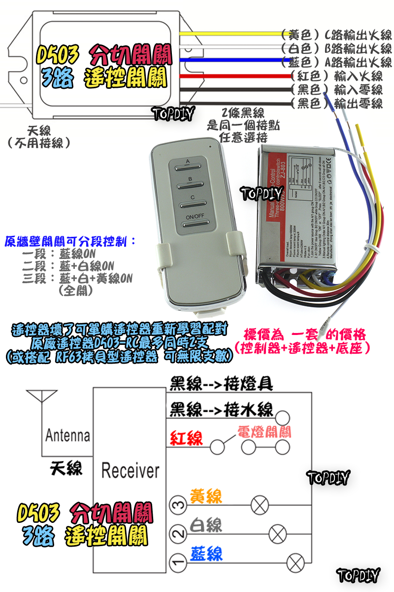 3路【TopDIY】D503 遙控開關 大功率 無線遙控 LED燈具 電燈 多切 控制 開關 分段 電子開關
