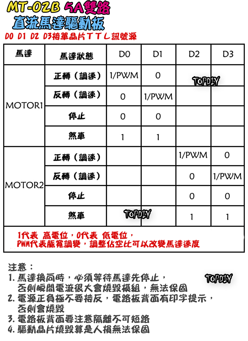 單驅動板【TopDIY】MT-02B 直流 馬達 5A雙路 驅動 驅動板 模組 調速 電機 正反轉 直流馬達