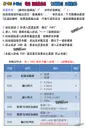 電流源【TopDIY】CT-31D 0-22mA 訊號產生器 信號 發生器 電流源 恆流源 信號源 控制器 訊號源 電流
