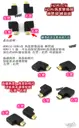 左彎右彎【TopDIY】HDMI-08 HDMI角度變換頭 轉彎頭 轉接頭 HDMI 轉彎時接線用 螢幕線 訊號線