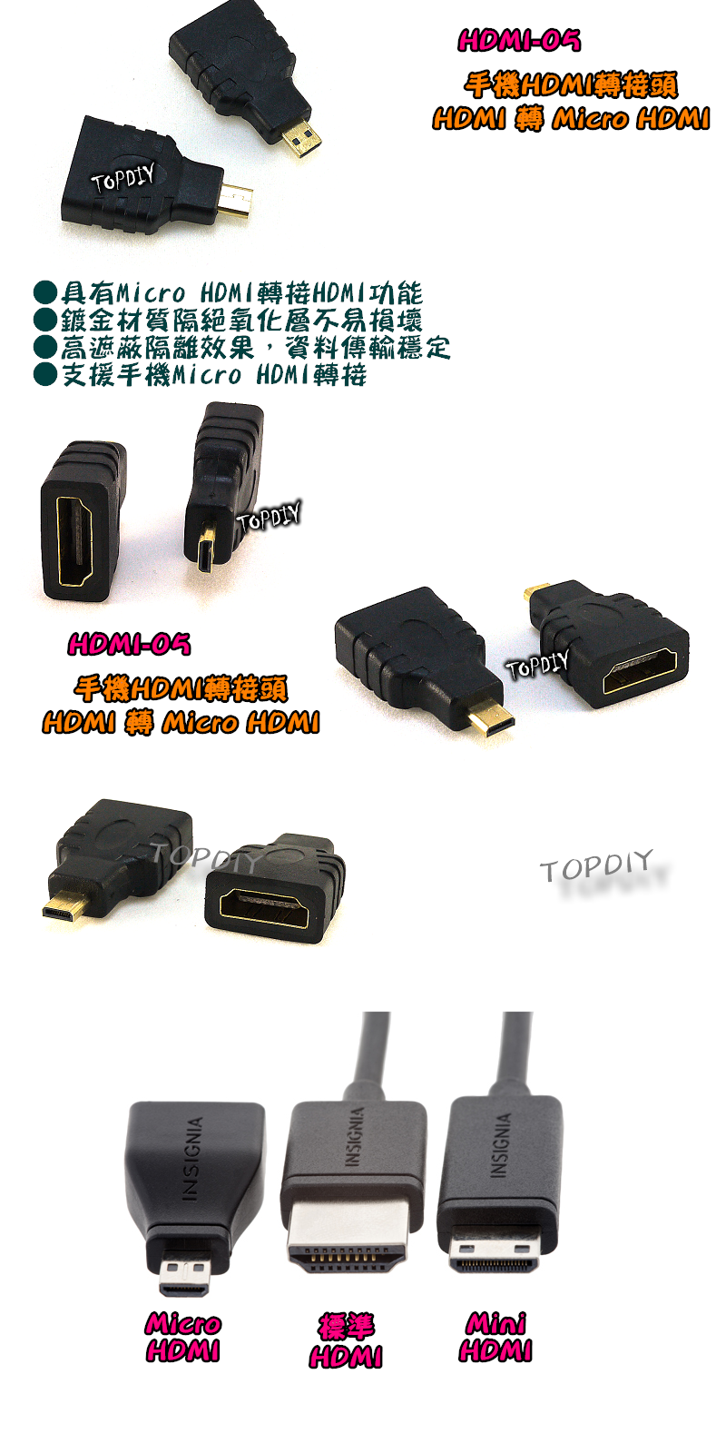 【TopDIY】HDMI-05 筆電 相機 MicroHDMI D型 轉接頭 Micro 轉 HDMI 視訊 輸出 HD