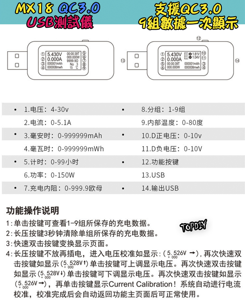 支援QC3.0【TopDIY】MX18 USB電壓電流表 30V6.5A 高規 鋰電池 測試儀 充電 檢測 電流 電壓