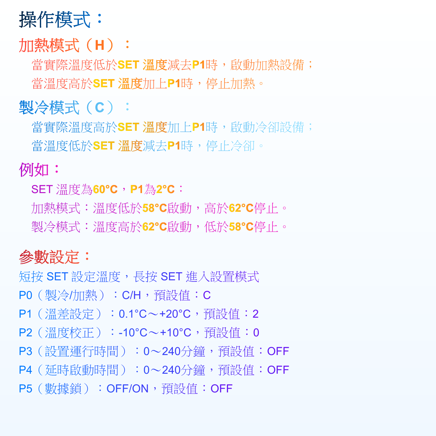 溫控開關【TopDIY】CT-24 溫度 控制器 製冷 加熱 數位 控制模組 防水感應器 控溫 開關 冷藏 冷凍 加熱