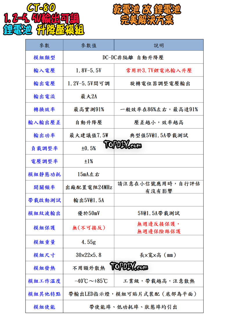 乾電池 改鋰電 解決方案【TopDIY】CT-80 可調 鋰電池 2A 升降壓 模組 迷你 DC直流 改造 電源