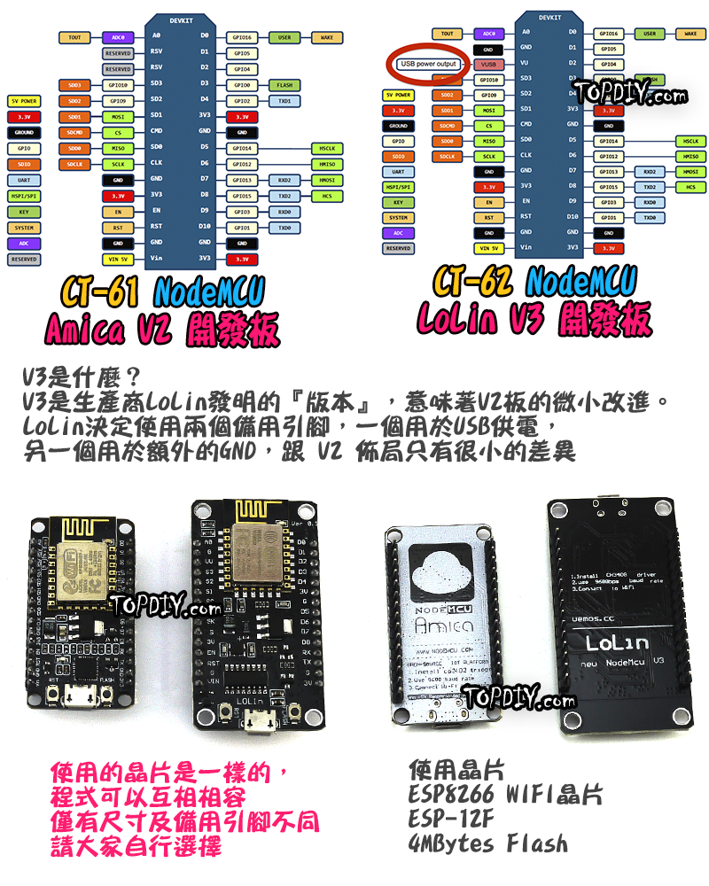 Lolin V3 版本【TopDIY】CT-62 NodeMcu WIFI 開發板 ESP8266 模組 電子 物聯網