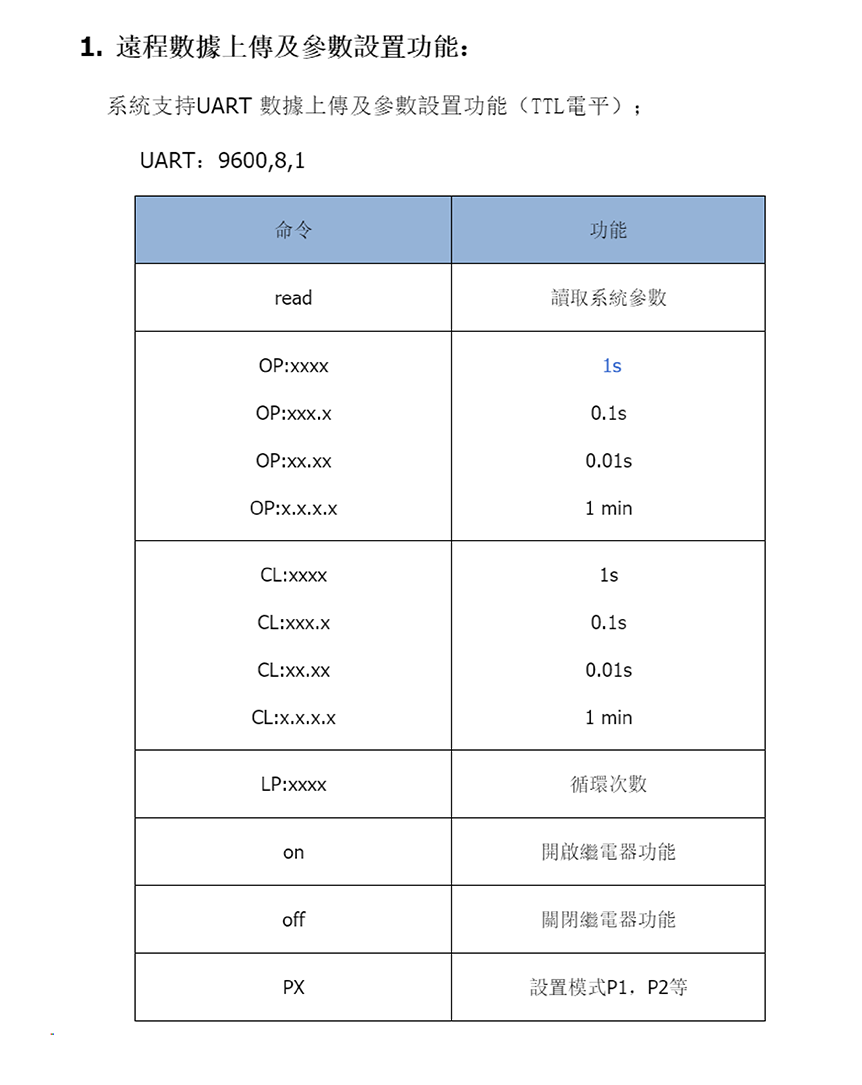 七種模式【TopDIY】CT-50 液晶 繼電器 控制板 模組 交直流 乾接點 定時器 延時 時間控制 導通 開關 觸發